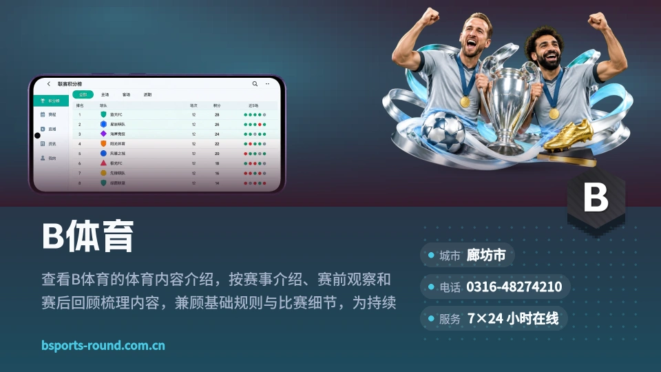 走进B体育